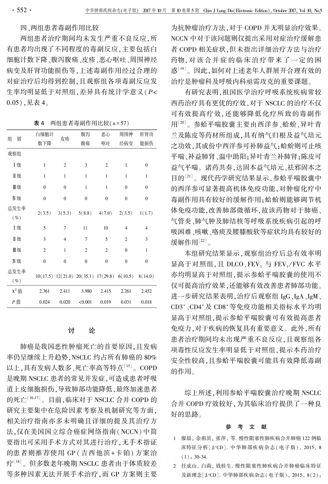 参蛤平喘胶囊对老年晚期非小细胞肺癌合并 COPD 患者肺功能、血清T细胞亚群及免疫球蛋白的影响.PDF_3.jpeg